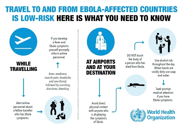 International organizations call for global efforts to control Ebola