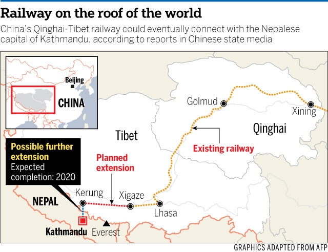 China eyeing Tibet-Nepal railway with tunnel through Mt. Everest