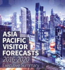 International visitor in Asia – Pacific region to reach 657 million by 2020