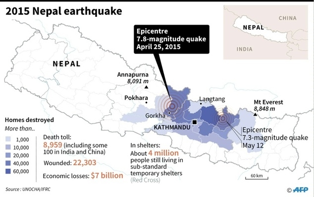Nepal marks one year since quake as frustration mounts