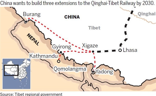 Chinese technology to make Himalayan train possible